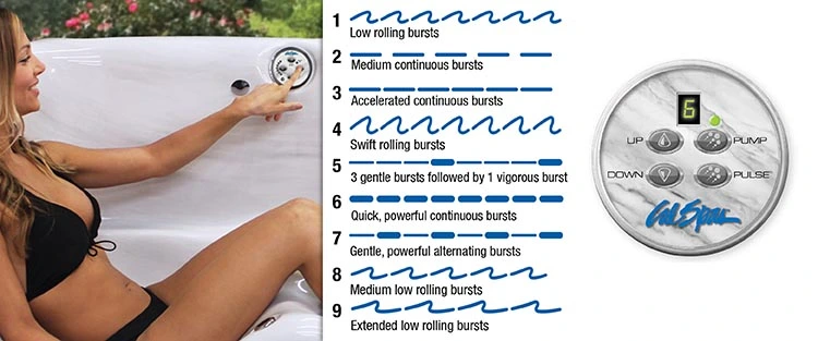 ATS Control for hot tubs in St Petersburg